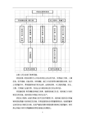 锦州市某市政工程土石方回填工程施工组织设计t-图五